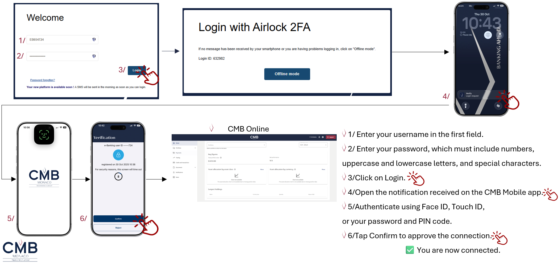 login help